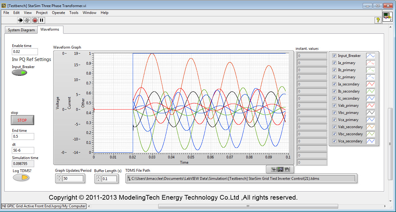 LabVIEW starsim transformer inrush test.jpg